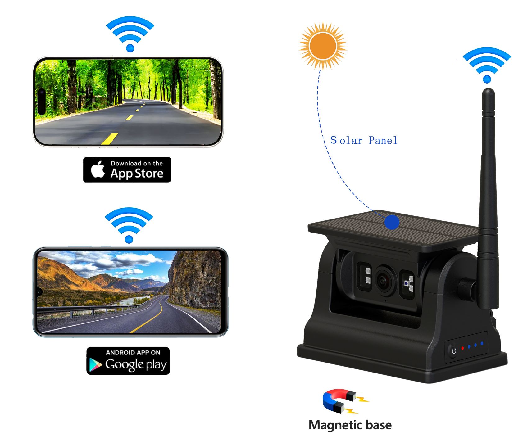 ஆண்ட்ராய்டு iOS க்கான ரிச்சார்ஜபிள் 2.4 கிராம் வைஃபை வயர்லெஸ் சோலார் கார் பின்புற காட்சி கேமரா
