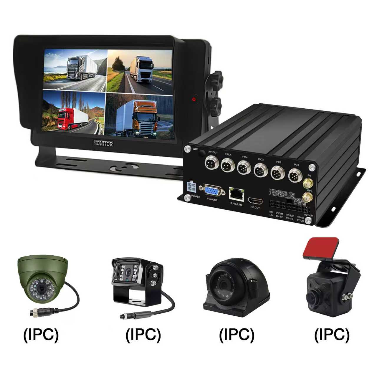 4CH 1080P IPC HDD வாகனம் NVR