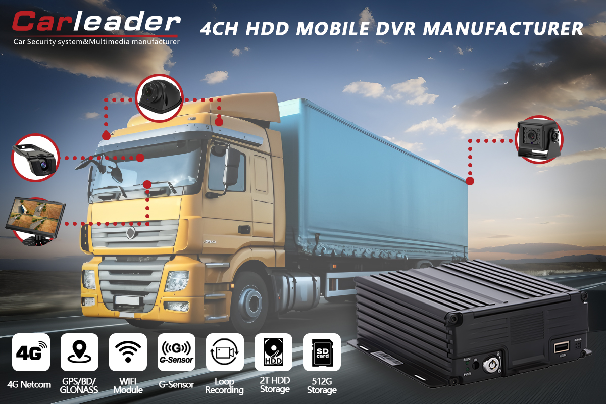 4CH HDD Mobile DVR